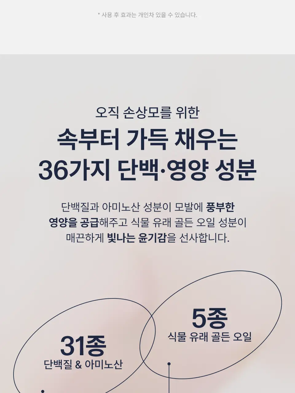 [열보호] 어노브 히팅 가드 노워시 트리트먼트 147ml (극손상모 열케어 헤어팩) 상세페이지 20